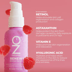 RENEW — Retinol Serum